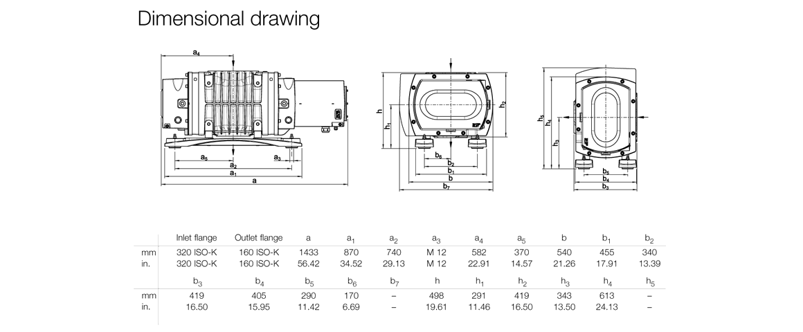 RUVAC WH 7000罗茨真空泵