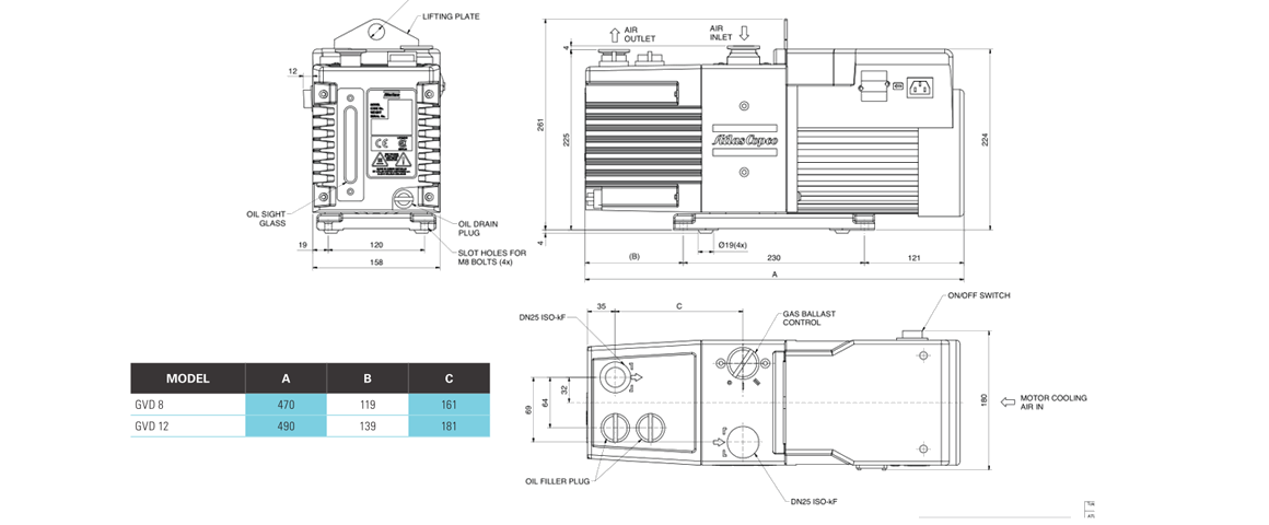 GVD 12双级旋片真空泵